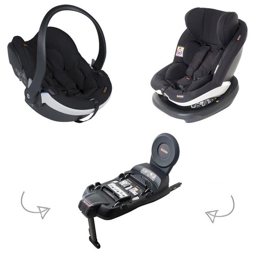 sistema BeSafe iZi Modular A